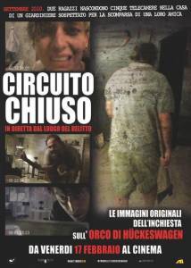   Circuito chiuso